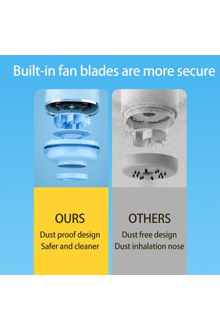 Ximistore9 Zd9400 Taşınabilir Şarjlı Toz Emici, 2 Kademeli Çekiş, Depolama Kutusu, Gürültüsüz, Pembe Renk