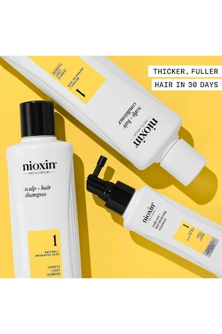 Nioxin System Kit 1