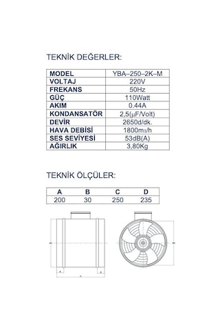 Ayas Yba-250 Yuvarlak Kanal Tipi Aksiyel Fan 1800M3/H