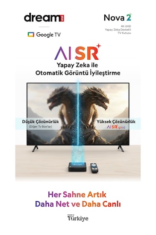 Dreamstar Nova 2 4k Android 14 4k Lisansli Android Tv Box 2gb Ram 32gb Hafıza