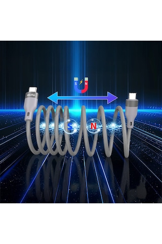 Micflip A25 Type-c To Type-c Pd Hızlı Şarj Özellikli Data Ve Şarj Kablosu 240w 2m Gri