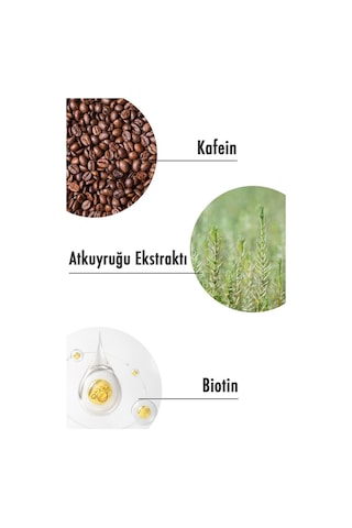 Maruderm Biotin & Kafein Dökülme Karşıtı Saç Toniği Sağlıklı Uzamaya Yardımcı 200 ML