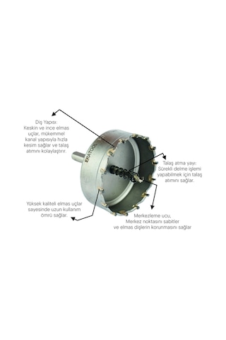 Tct 28mm Elmas Panç Era55847 Eratool