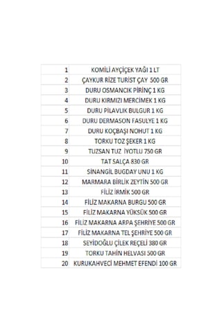 Biryağ Ayçiçek Yağı 1 Lt Kumanya Ramazan Paketi Erzak Kolisi 20 Parça