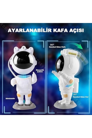 Jouis Astronot Gece Lambası Projektör,led Galaksi Işık Projektörü Çok Renkli Nebula Galaksi Yıldızlı Gece Işığı Uzaktan Kumandalı Projektör Lambası Yatak Odası Hediye İçin Usb Planetaryum Projektörü .