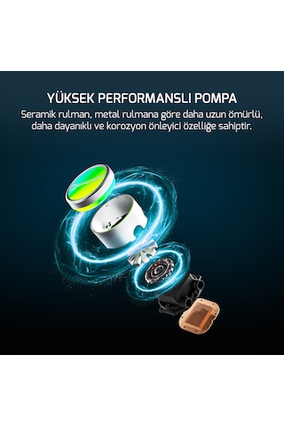 Gamepower Skadi V2 240 Argb 240mm Sıvı İşlemci Soğutucusu Am5 Ve
