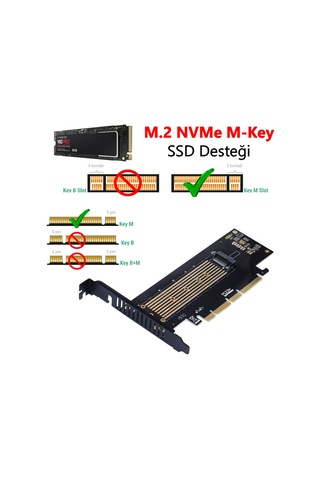 JEYI SK-18 M.2(NGFF) NVMe (M-Key) to PCIe 4.0
