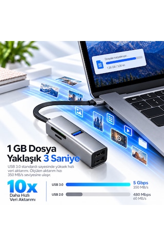 Woyax 5 İn 1 Type-c Usb Hub Çoklayıcı Dönüştürücü Converter Usb 3.0 2x Usb 2.0 Sd Microsd Tf Kart Okuyucu Macbook Laptop Ve Tablet Uyumlu