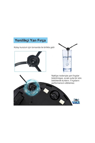 Lydsto R1 Pro Hd-stytj-w03 İçin Yedek Set Ana Fırça Yan Fırça Hepa Filtre