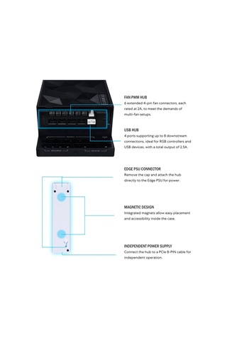 Lian Li Evrensel Usb Ve Pwm Fan Hub, 4 Usb Başlıklı Fan Kontrol C