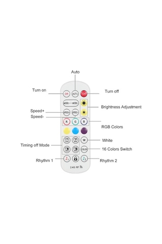 Besthome1 Rgb Renkli 6 Adet Altıgen Duvar Lambası - Müzik Kontrollü, Bluetooth & Uygulama, Usb Beslemeli, Zamanlayıcı Beyaz Işı Beyaz