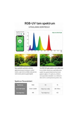 Week Aqua J-450 Pro Bluetooth Full Spectrum Led Akvaryum Işığı