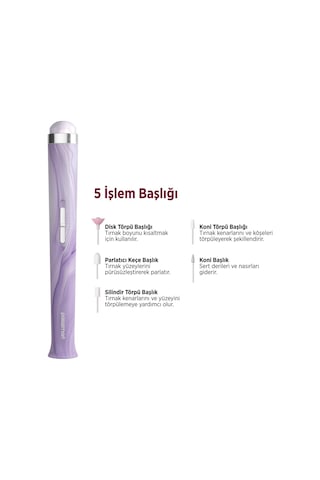 Polosmart Pbs817 Işıklı 5 Başlıklı Manikür Pedikür Seti