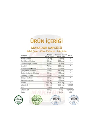 Gökçek Şifa Makador (Macador Capsule) 60 Kapsül