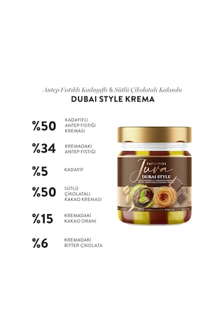 Sütlü Çikolatalı Antep Fıstığı Kreması Juva Dubai Style, 200g
