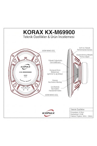 Korax Kx-m69900 400w Oto Hoparlör Takımı 2 Adet