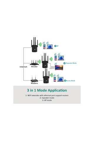 Xuweiwei Siyah Ev Kullanimi Hizli Wifi Genisletici 2.4ghz 5.8ghz Cift Frekans 9000m2 Kapsama Ethernet Portlu