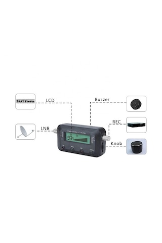 Divisat Dsf-100 Dijital Finder Uydu Yön Bulucu