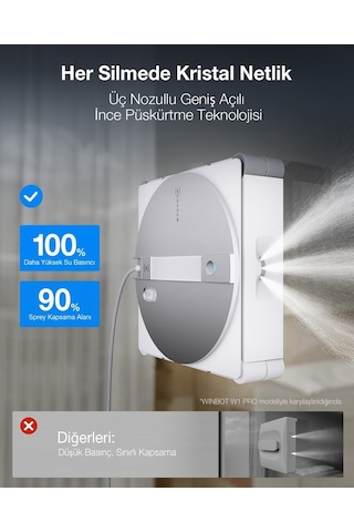 Ecovacs Winbot W3 Cam Temizleme Robotu Gri