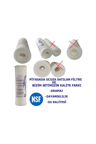 Ihlas Su Arıtma Cihazı Tam Takım Su Arıtma Filtresi (245464991)