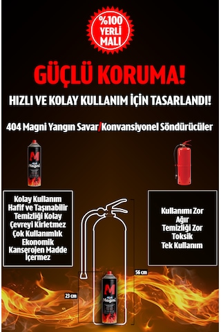 404 Magni Yangın Söndürücü Sprey 500 Ml 12li