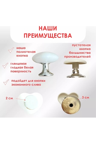 Mag Things Kalp Şeklinde Tam Boy Kapalı Klozet Tıkma Düğmesi 190115717 Beyaz