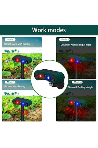 Lemestar Güneş Enerjili Hareket Sensörlü Dış Mekan Alarm Lambası - Su Geçirmez Ve Hayvan Kovucu