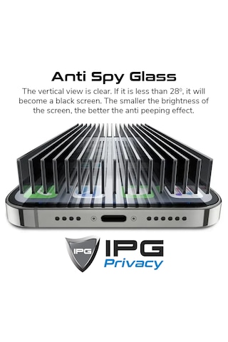Apple Uyumlu   iPhone 16 Ipg Privacy, Hayalet Ekran Koruma Gizlilik Filtr