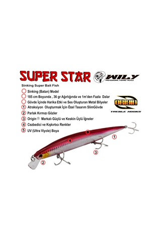 Wily Super Star 18.5Cm 36Gr. (Sinking) No:35
