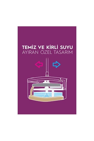 Parex Wondero Temizlik Seti + 4 Yedek PKT.PAREX.032