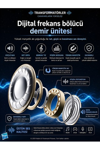 DeanB FB017 Bluetooth 5.4 Kulak İçi Kulaklık