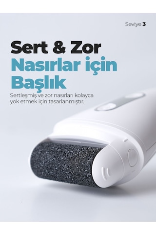 Pirantech Bcm-1138 Ayak Bakım Törpüsü Yedek Başlıkları