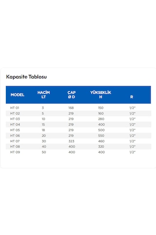 20 Lt. Hava Tüpü - Kalorifer Tesisatı İçin