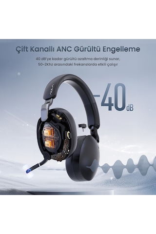 Aula A500 Hybrid Kablosuz Bluetooth 5.4 Mikrofonlu Kulak Üstü Kulaklık