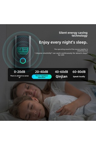 Yaozixa Kuvvetli Ultrasonik Sıçan Kovucu - Ev Ve Ofis İçin Yüksek Güçlü Sıçan Kontrol Cihazı Toplu Satış Diğer