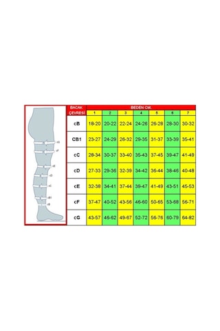 Varimed Diz Üstü Hafif Basınç Burnu Kapalı Varis Çorabı