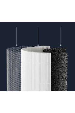 Air Purifier 4 Compact Hepa Filtre - Xiaomi 4 Compact İle Uyumlu