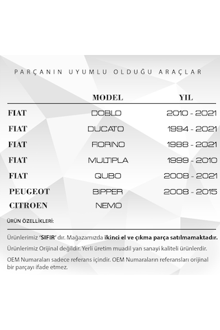 Fiat Doblo, Peugeot Bipper, Citroen Nemo için Tavan Anten Çubuğu