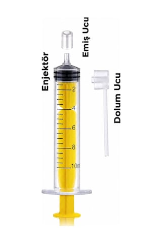 AOZ Kozmetik Parfüm Dolum Set ( Şişesiz)