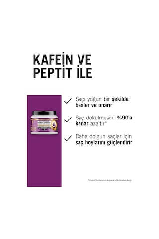Gliss Full Hair Wonder Saç Dökülme Karşıtı Saç Maskesi 400 ML