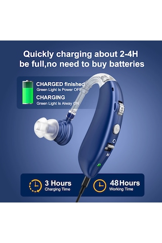 Görünmez Kulak Arkası İşitme Cihazları, Ayarlanabilir Ses Ses Amplifikatörleri Amerika Birleşik Devletleri