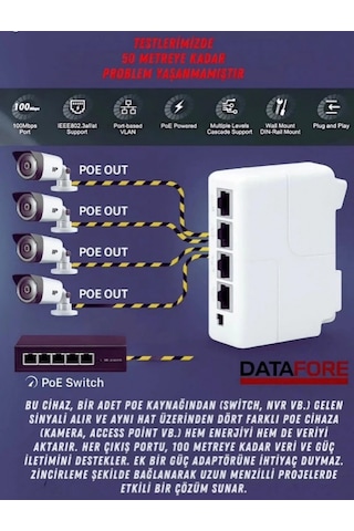 Dataforce Hi-at14f-a 4+1 10/100 Poe Extender