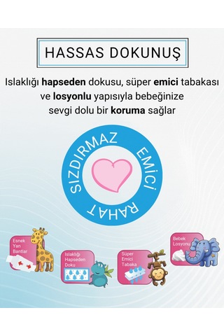 Bebek Bezi 2 Numara Mini (3-6 Kg) 176 Adet – Aylık Paket, Hassas Ciltlere Uygun