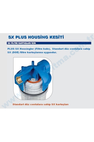 Atlas 20 İnç Yıkanabilir Polyester Filtre