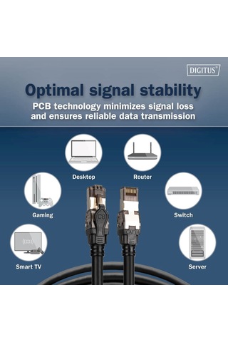 Cat 8.1 Ultra Hızlı Ethernet Kablo 1 Metre S/ftp 40gbps / 2000 Mhz