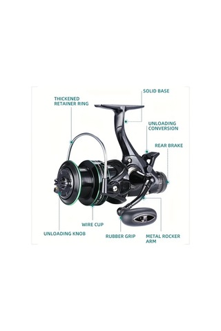 Xuweiwei Snk6000 X Sharks Yüksek Performanslı Caz Makarası Ambidextrous 52 1 Dişli Oranı Güçlü Çift Fren Sistemi Alüminyum Naylon Yapı Tatlısu Tuzlu Su Balıkçılık İdeal