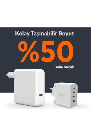 Juo 100W 4 Portlu USB-C + USB-A GaN Şarj Aleti iPhone & Macbook & Notebook Uyumlu PD Type-C Hızlı Şarj Cihazı Beyaz
