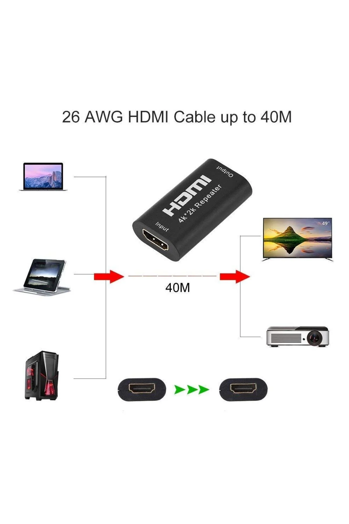 Hdmı Repeater Ara Uzatıcı 60hz 4k Sinyal Yükseltici 40 Metre Kablo Hdmi Dişi-dişi Uzatıcı Konnektör