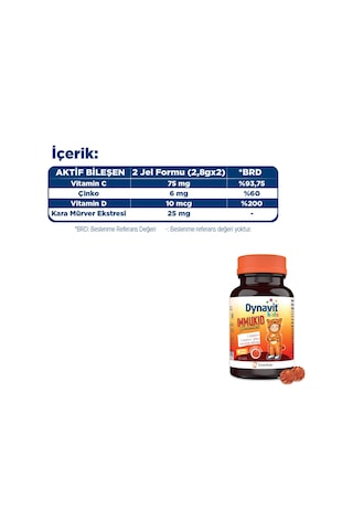 Kids Okula Hazırlık Paketi-Immukid Gummies+Sambukid-C+Herbal Pastil C Vitamini&PropolisΒ Glukan