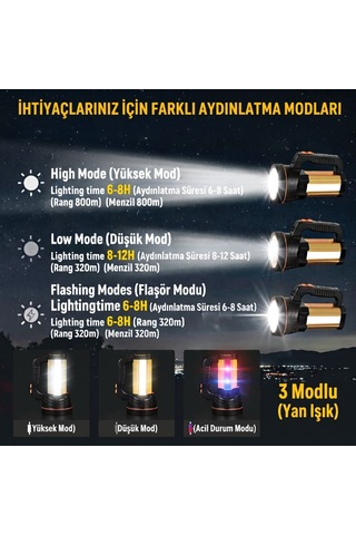Masadostu Yüksek Güçlü Acil Durum El Feneri - 800 W - Uzun Ömürlü Kullanım Çok Renkli